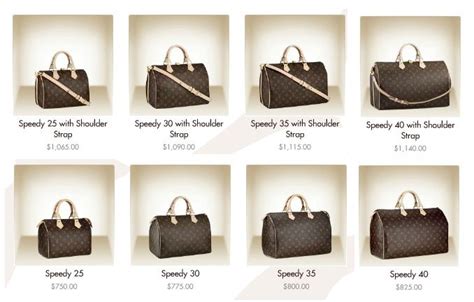 louis vuitton speedy 25 dimensions|louis vuitton bag size chart.